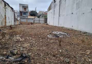 Terreno à venda na josé loureiro das neves, 574, vila ema, são paulo por r$ 1.645.000