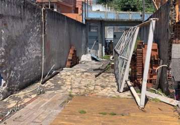 Terreno à venda na rua bica de pedra, 1320, vila anglo brasileira, são paulo por r$ 629.000