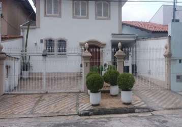 Casa em condomínio fechado com 4 quartos à venda na rua alexandre jorge da cruz, 678, jardim campo grande, são paulo por r$ 1.702.000