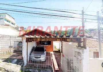 Casa em condomínio fechado com 3 quartos à venda na rua maria rita, 638, tremembé, são paulo por r$ 500.000