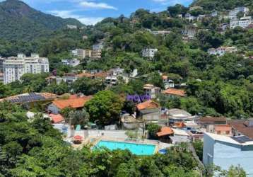 Apartamento com 3 dormitórios à venda, 80 m² por r$ 860.000,00 - laranjeiras - rio de janeiro/rj