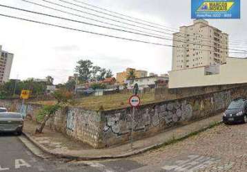 Terreno para alugar, 4 m² por r$ 26.600/mês - vila leão - sorocaba/sp