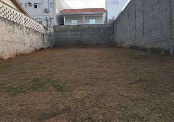 Terreno para alugar, 360 m² por r$ 4.140,00/mês - parque campolim - sorocaba/sp