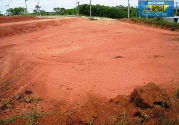 Terreno para alugar, 2555 m² por r$ 5.711/mês - iporanga - sorocaba/sp