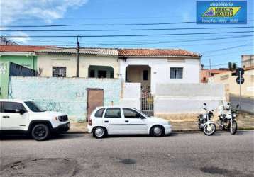 Terreno à venda, 375 m² por r$ 425.000 - vila haro - sorocaba/sp