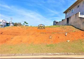 Terreno em condomínio para venda em atibaia, condomínio figueira garden