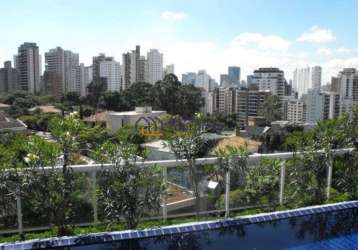 Imóvel com piscina privativa