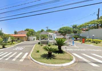 Terreno para venda em indaiatuba, parque residencial indaiá