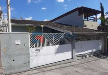 Casa para locação no bairro cidade nova i em jundiaí - sp