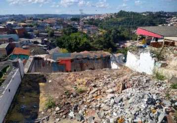 Terreno à venda no bairro maria fatima em várzea paulista - sp