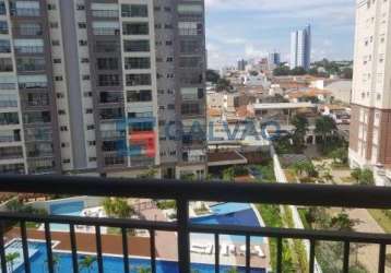 Apartamento à venda no jardim são bento em jundiaí - sp