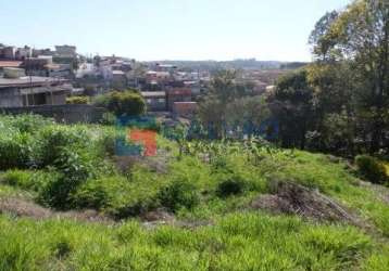 Terreno à venda na vila didi em jundiaí - sp