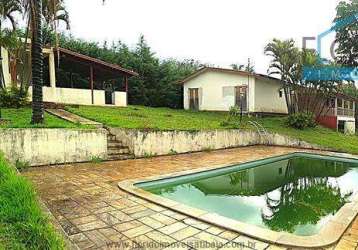 Casa em condomínio para venda em atibaia, condomínio horto ivan, 3 dormitórios, 3 suítes, 2 banheiros, 8 vagas