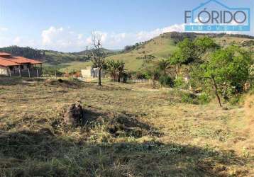 Terreno em condomínio para venda em atibaia, condominio portal das rosas