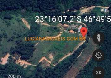 Area de 28.000 m² em jundiai