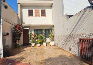 Sobrado com 2 dormitórios à venda, 98 m² por r$ 1.000.000,00 - vila bastos - santo andré/sp