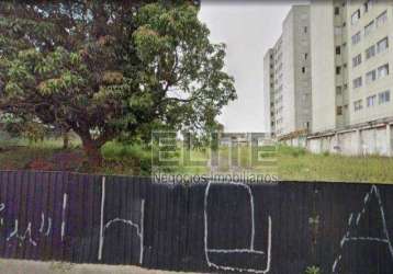 Terreno para alugar, 2238 m² por r$ 15.900/mês - vila alto de santo andré - santo andré/sp