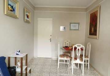 Apartamento parque dom pedro ii, campinas/sp