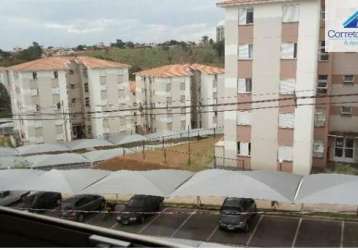 Apartamento padrão para venda em jardim monte alto campinas-sp