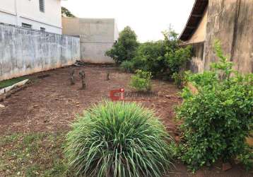 Terreno à venda, 250 m² por r$ 250.000,00 - jardim elisa - jaguariúna/sp