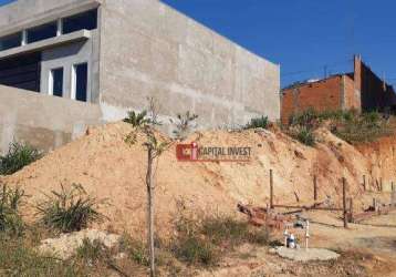 Terreno à venda, 250 m² por r$ 145.000,00 - reserva da barra - jaguariúna/sp