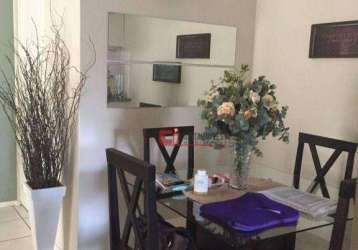 Apartamento com 2 dormitórios à venda, 64 m² por r$ 330.000,00 - jardim zeni - jaguariúna/sp