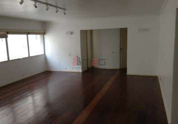 Apartamento no jardim paulista