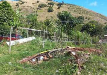 Terreno à venda na rua seis, 24, retiro, maricá por r$ 80.000