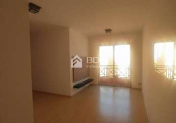 Apartamento com 2 quartos à venda na rua izabel negrão bertotti, 100, mansões santo antônio, campinas, 55 m2 por r$ 480.000