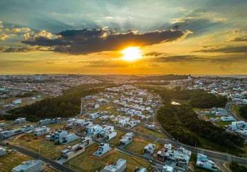 Terreno residencial em indaiatuba - sp, loteamento park gran reserve