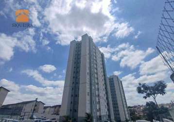 Apartamento com 2 dormitórios, 46 m² - venda por r$ 250.000 ou aluguel por r$ 2.121/mês - loteamento dinorá rosa - sorocaba/sp