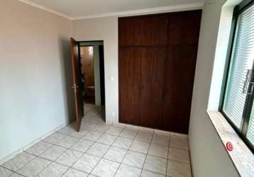 Apartamento com 2 quartos à venda no jardim paulista, ribeirão preto , 50 m2 por r$ 200.000