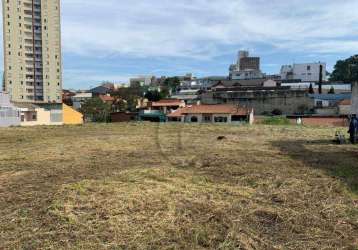 Terreno para alugar, 4200 m² por r$ 44.200,00/mês - vila alto de santo andré - santo andré/sp