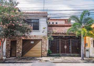 Casa com 3 quartos à venda na rua antônio lagrota, mariano procópio, juiz de fora, 185 m2 por r$ 820.000