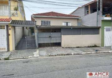 Terreno à venda, 350 m² por r$ 1.272.000,00 - jardim popular - são paulo/sp