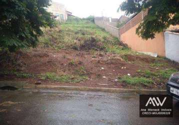 Terreno à venda, 360 m² por r$ 266.000,00 - recanto da mata - juiz de fora/mg