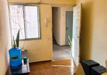 Apartamento com 3 quartos à venda na rua padre tomás de vilanova, 420, conjunto habitacional padre manoel da nóbrega, são paulo, 56 m2 por r$ 245.000