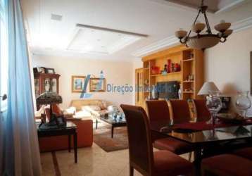Apartamento com 2 quartos para alugar na avenida rainha elizabeth da bélgica, ipanema, rio de janeiro, 143 m2 por r$ 9.000
