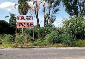 Área comercial; na guilherme garijo, em suzano/sp.