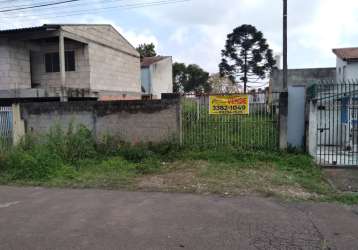 Terreno a venda na colonia rio grande sjp