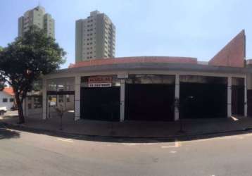 Loja para alugar, 45 m² por r$ 2.300,00 - alto - piracicaba/sp