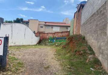 Terreno residencial à venda, piracicamirim, piracicaba - te0253.