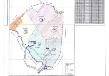 Área de 450.000 m2 em embú - sp - ideal p/ loteamento r$250,00 o m²