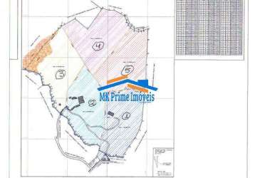 Área de 450.000m2 em embú - sp - ideal p/ loteamento.