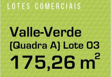 Lotes comerciais - reserva do loteador, últimas unidades - km 36 r tavares!