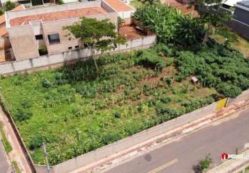 Terreno vila carolina proxímo ao pão de açúcar