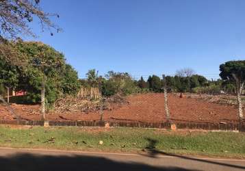 Lindo terreno de 2.500m2, em condomínio fechado vitassay, em boituva - sp.