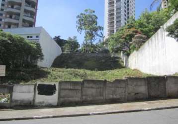 Terreno à venda na vila suzana