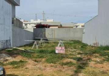 Terreno á venda no condomínio reserva central parque em botucatu-sp