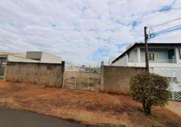 Terreno para venda em londrina, jardim imperio do sol